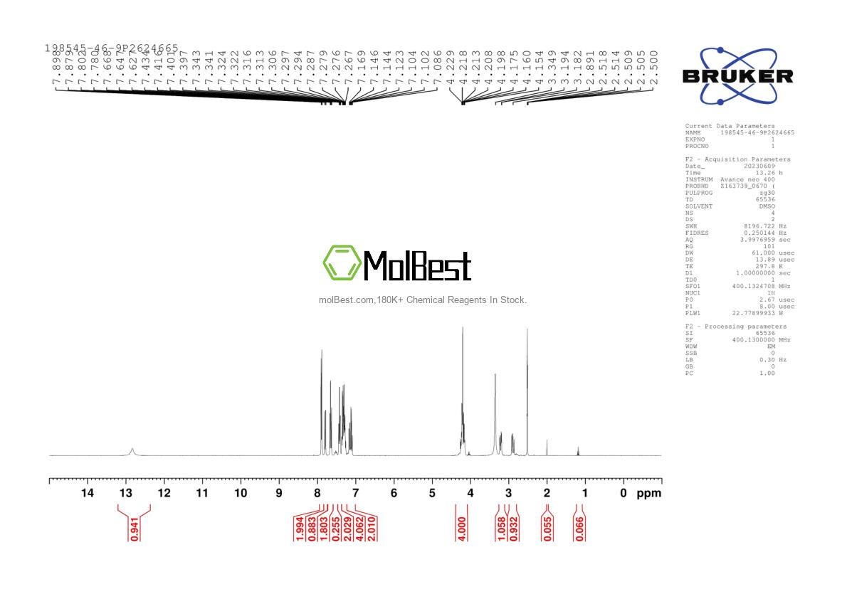 Physical sample testing spectrum (NMR) of 198545-46-9