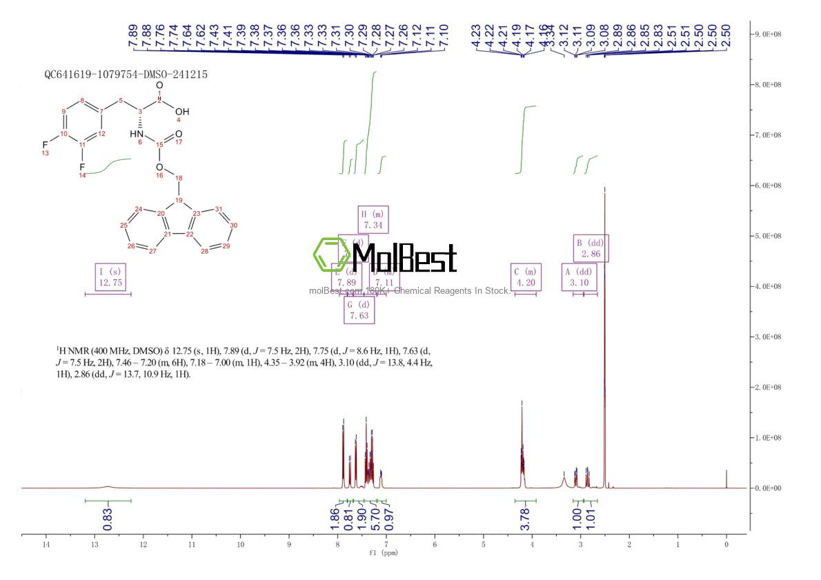 Spektrum pengujian sampel fisik (NMR) 198545-59-4