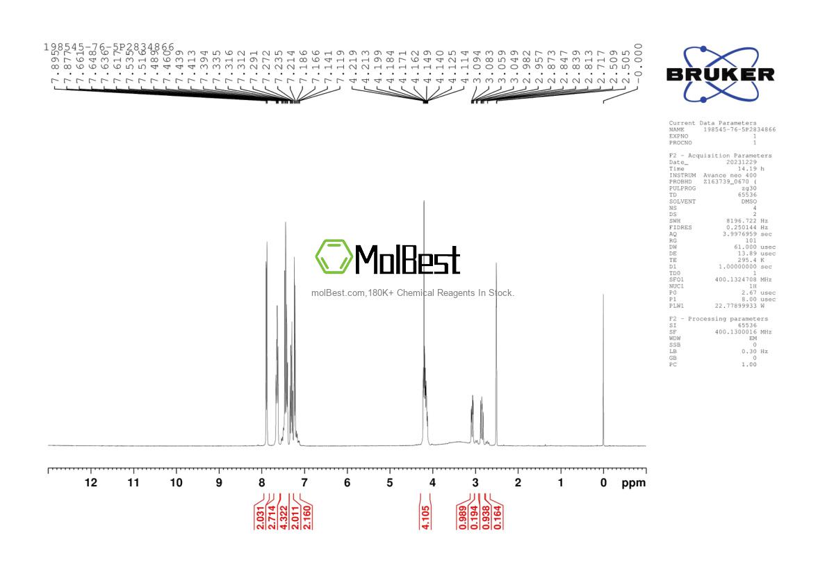 Spektrum pengujian sampel fisik (NMR) 198545-76-5