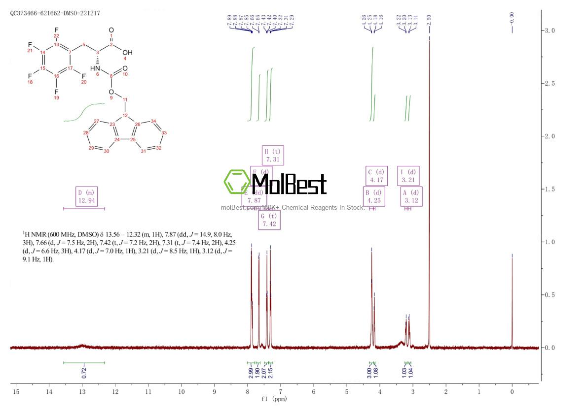 Spektrum pengujian sampel fisik (NMR) 198545-85-6