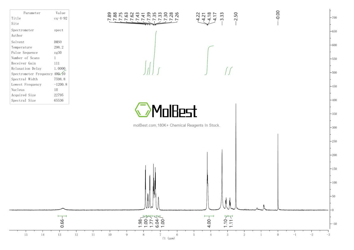 Spektrum pengujian sampel fisik (NMR) 198560-43-9