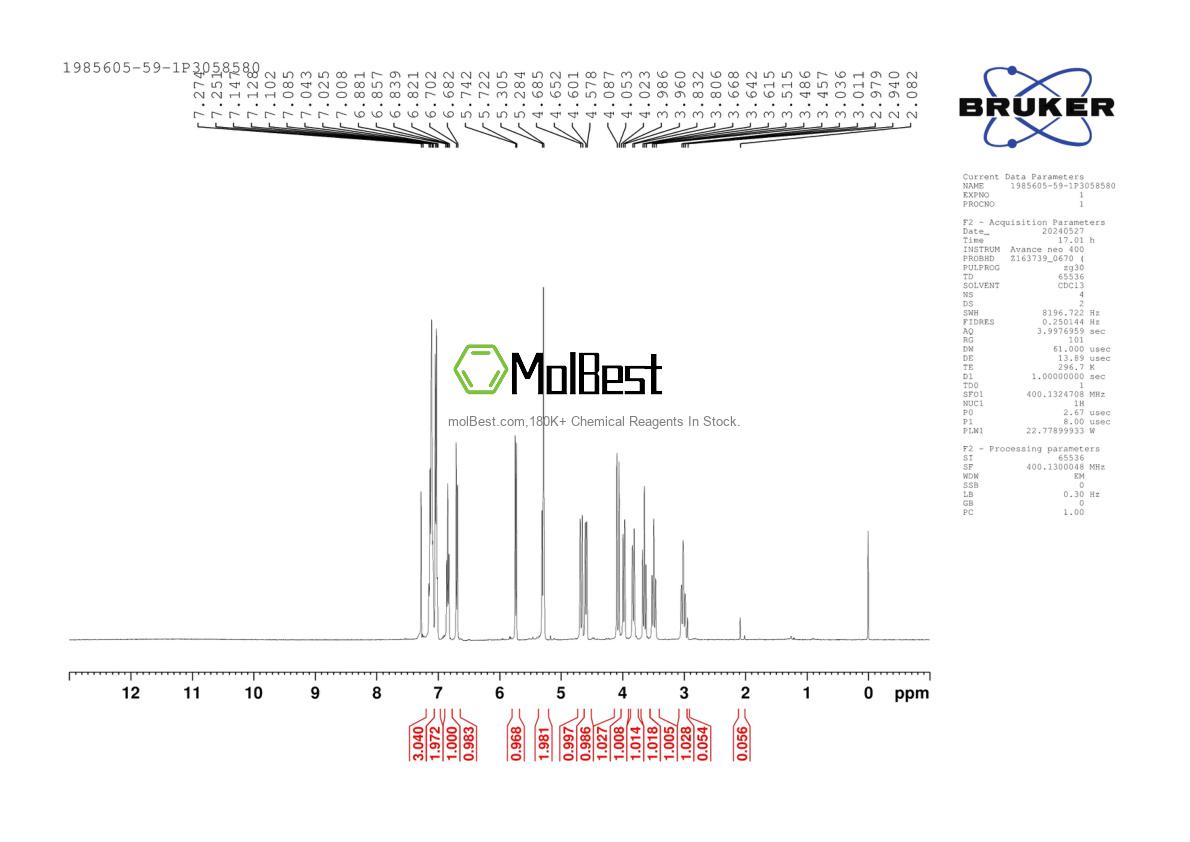 Spektrum pengujian sampel fisik (NMR) 1985605-59-1