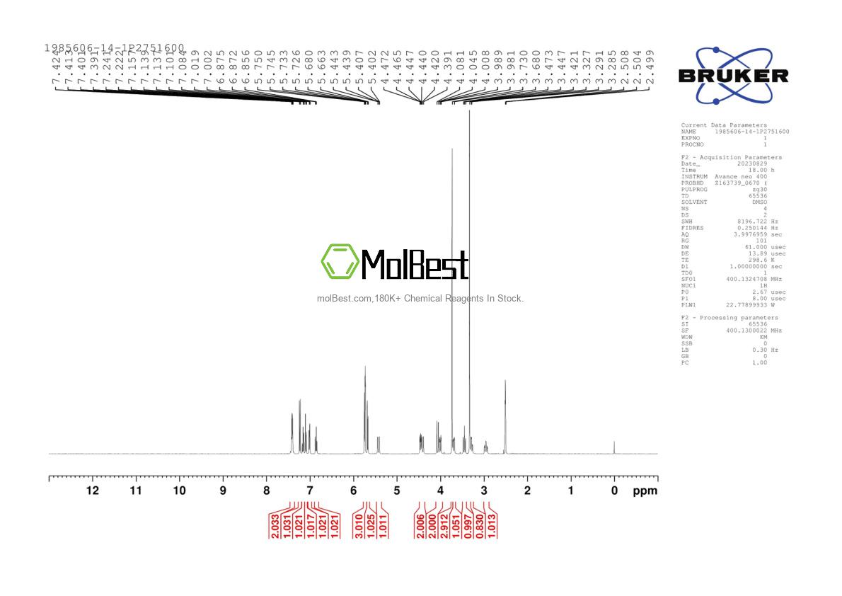 Spektrum pengujian sampel fisik (NMR) 1985606-14-1