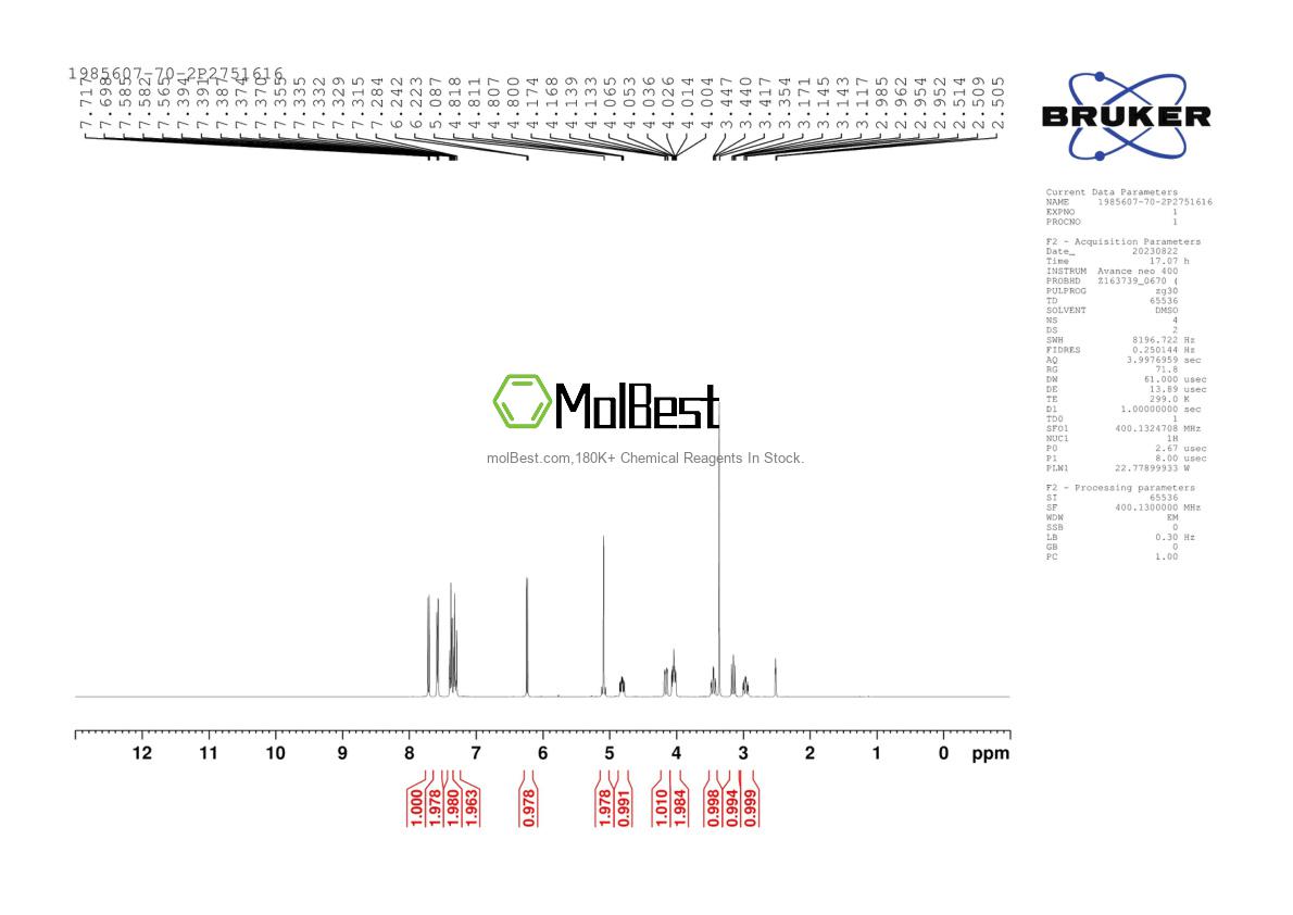 Spektrum pengujian sampel fisik (NMR) 1985607-70-2