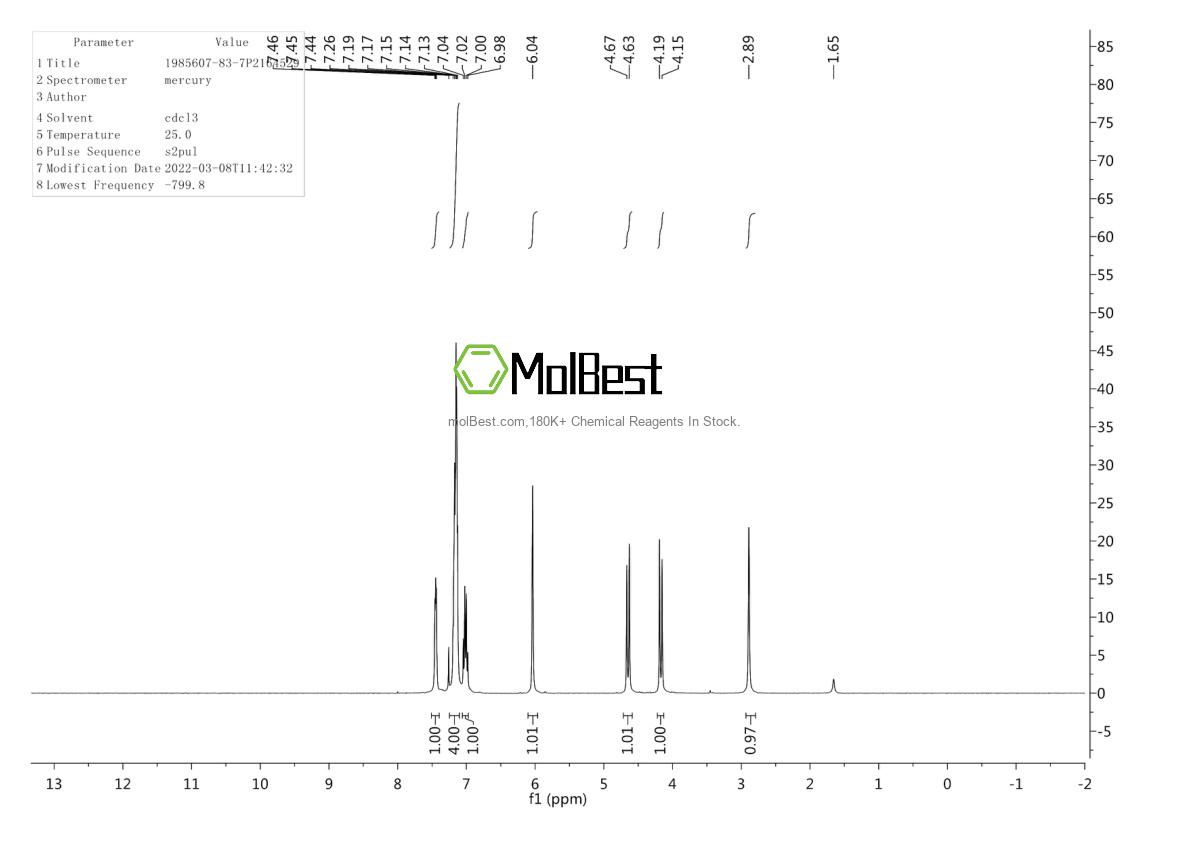 Spektrum pengujian sampel fisik (NMR) 1985607-83-7