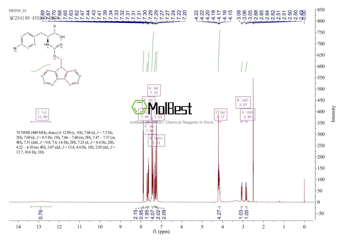 Spektrum pengujian sampel fisik (NMR) 198561-04-5