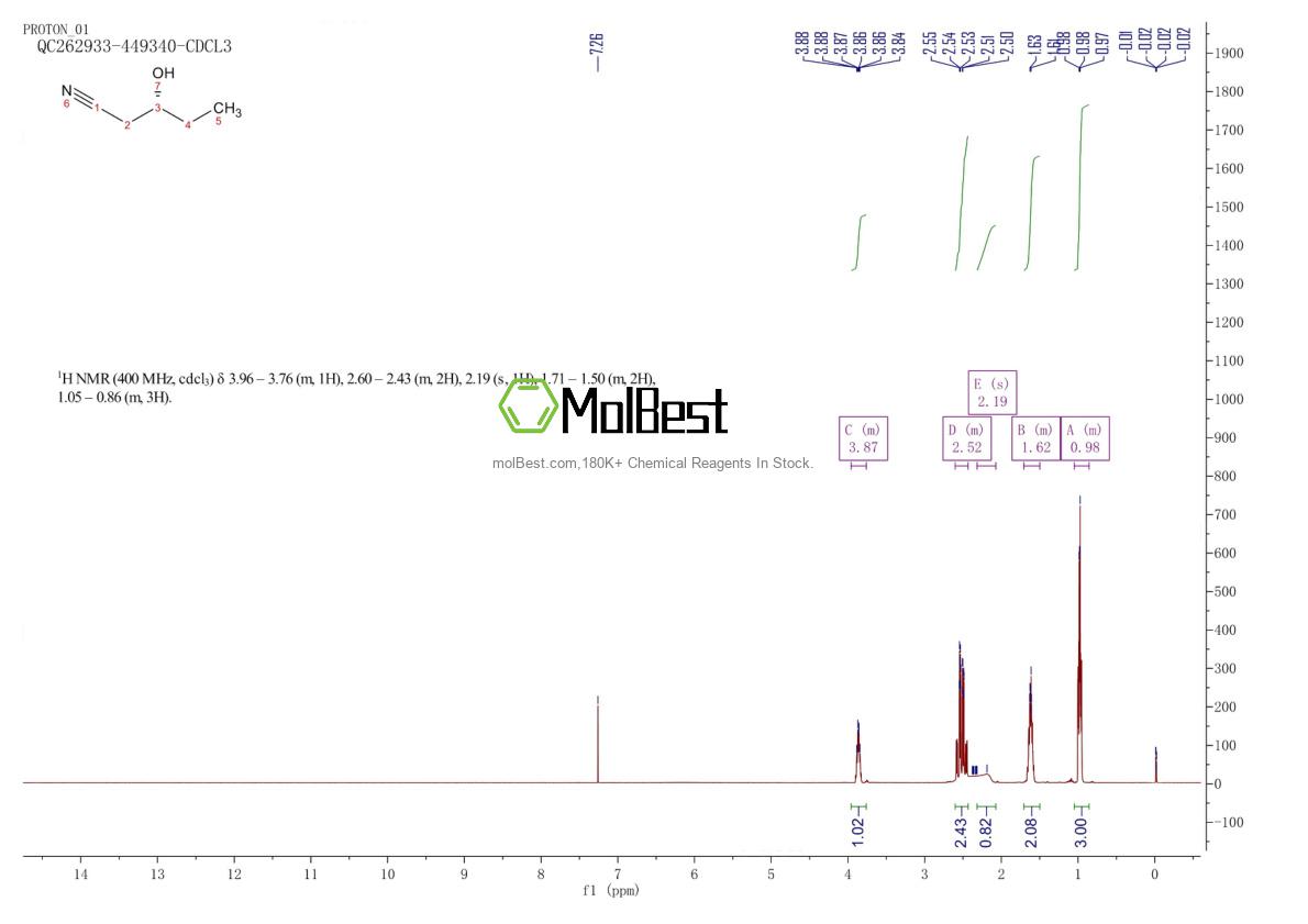 Spektrum pengujian sampel fisik (NMR) 198561-27-2