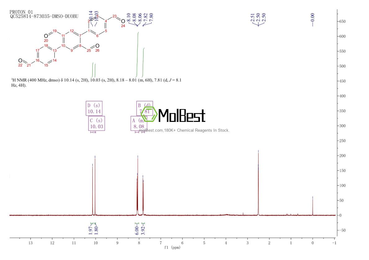 Spektrum pengujian sampel fisik (NMR) 1985610-10-3