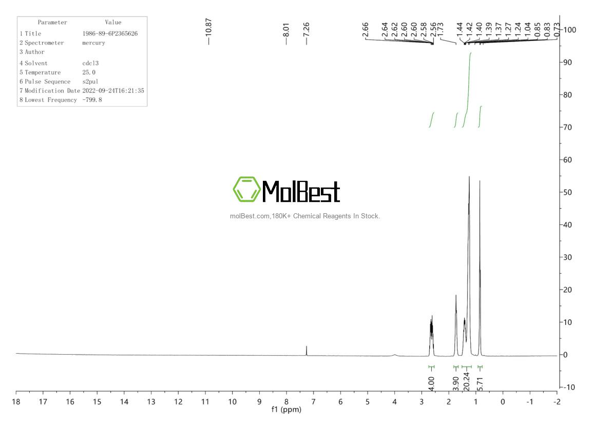 Spektrum pengujian sampel fisik (NMR) 1986-89-6