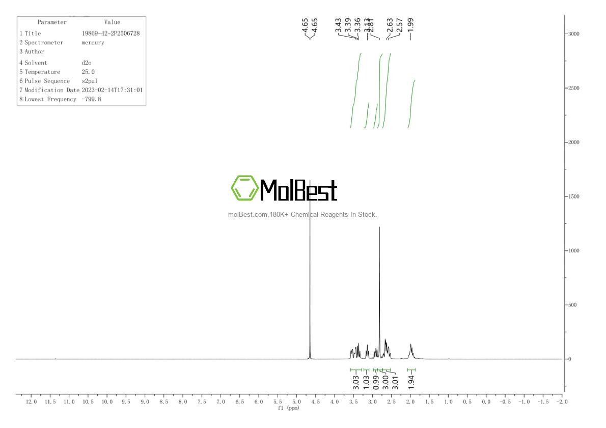 Physical sample testing spectrum (NMR) of 19869-42-2