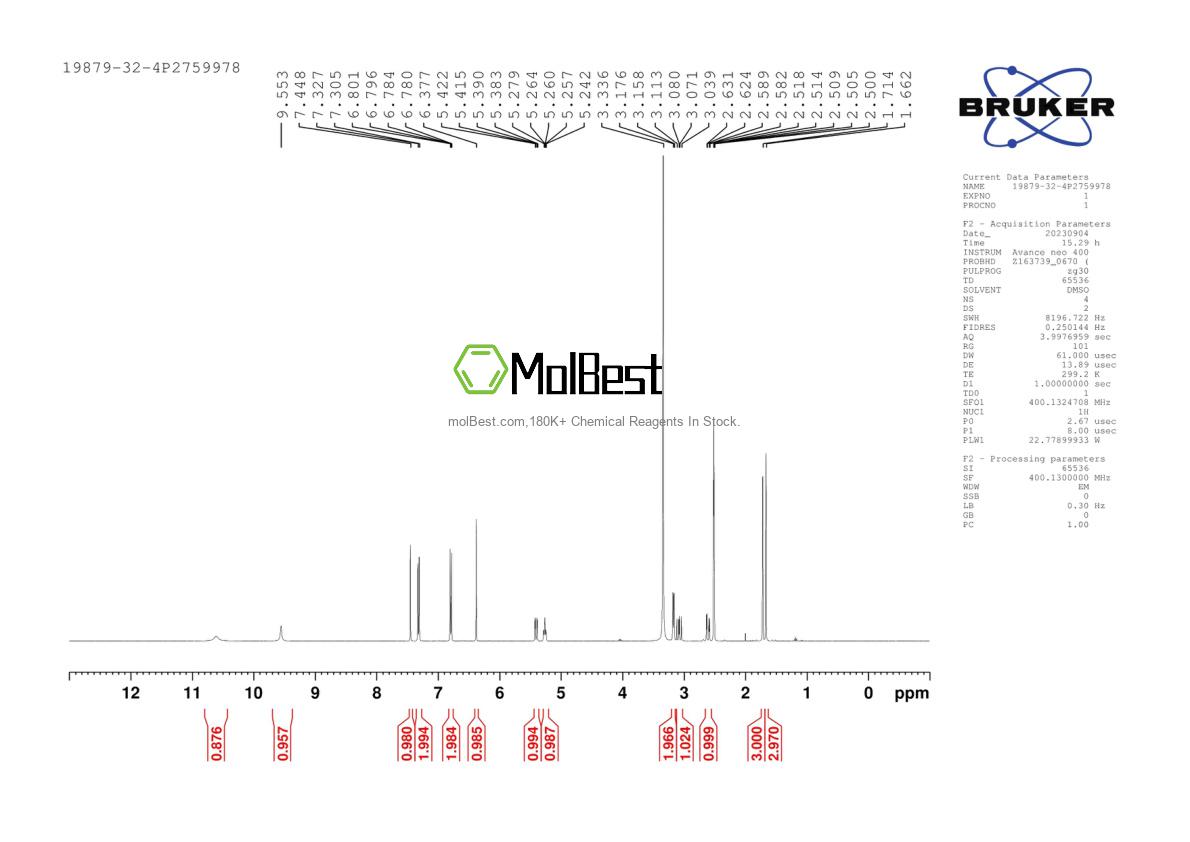 Physical sample testing spectrum (NMR) of 19879-32-4