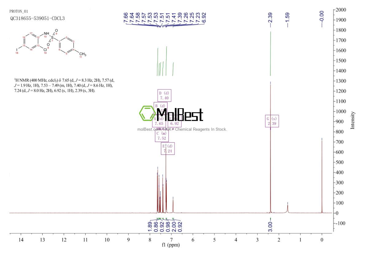 Physical sample testing spectrum (NMR) of 1988004-17-6