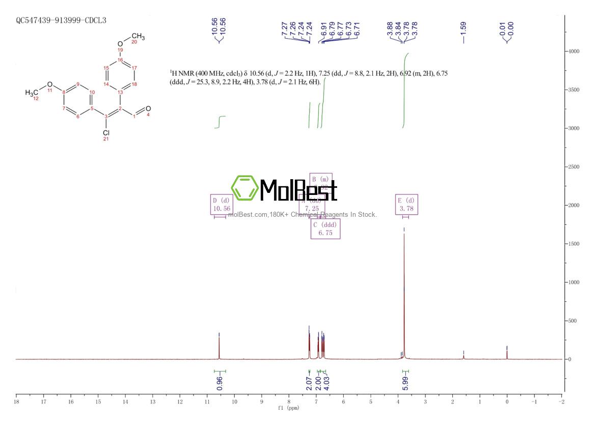 Physical sample testing spectrum (NMR) of 19881-70-0