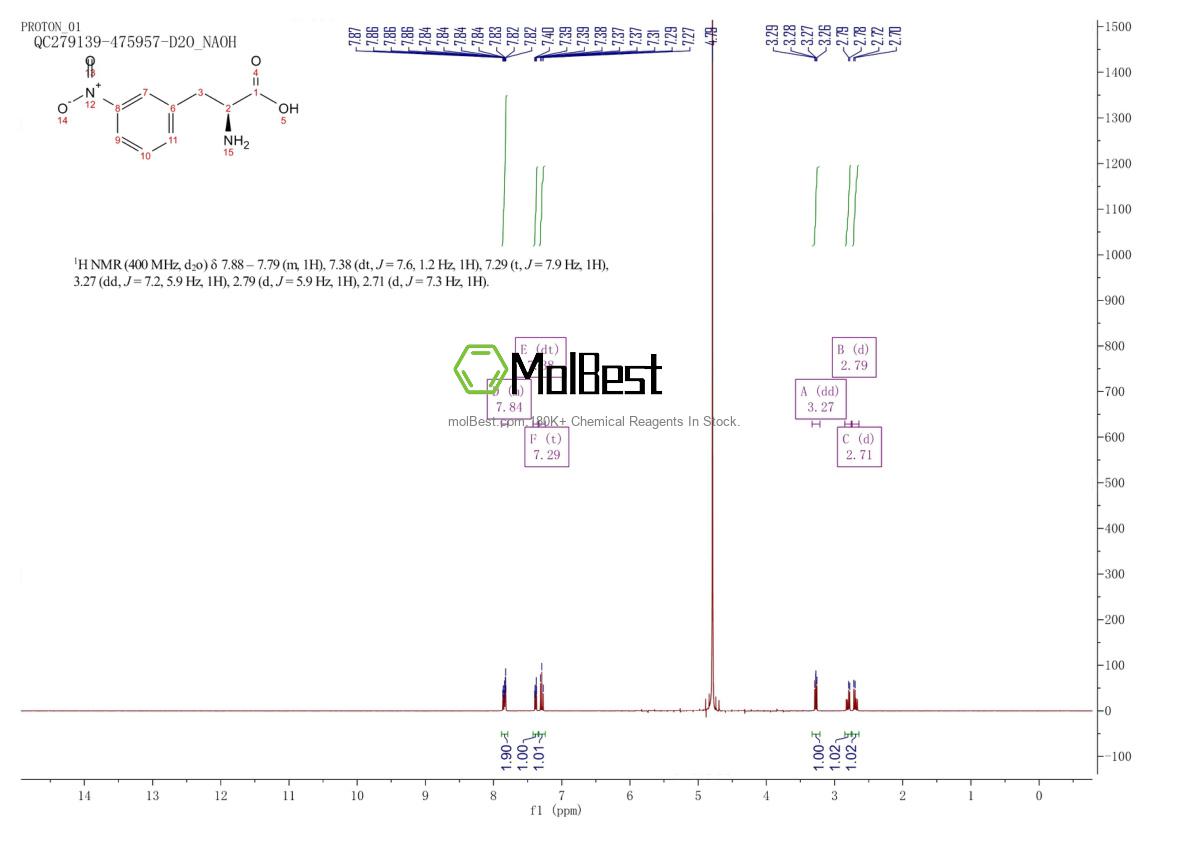 Espectro de teste de amostra física (NMR) de 19883-74-0