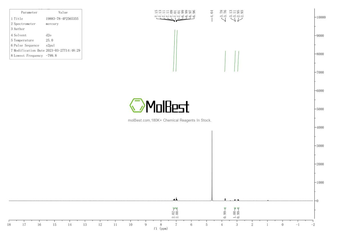 Physical sample testing spectrum (NMR) of 19883-78-4
