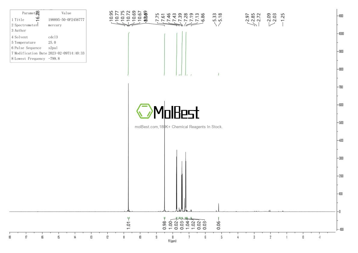 Spektrum pengujian sampel fisik (NMR) 198895-50-0