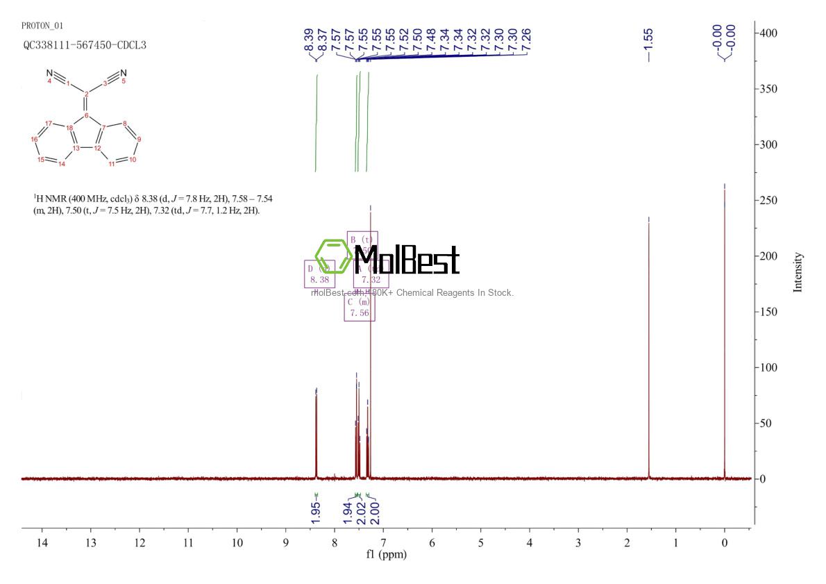 Spektrum pengujian sampel fisik (NMR) 1989-32-8
