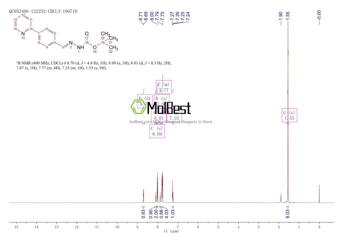 Spektrum pengujian sampel fisik (NMR) 198904-84-6