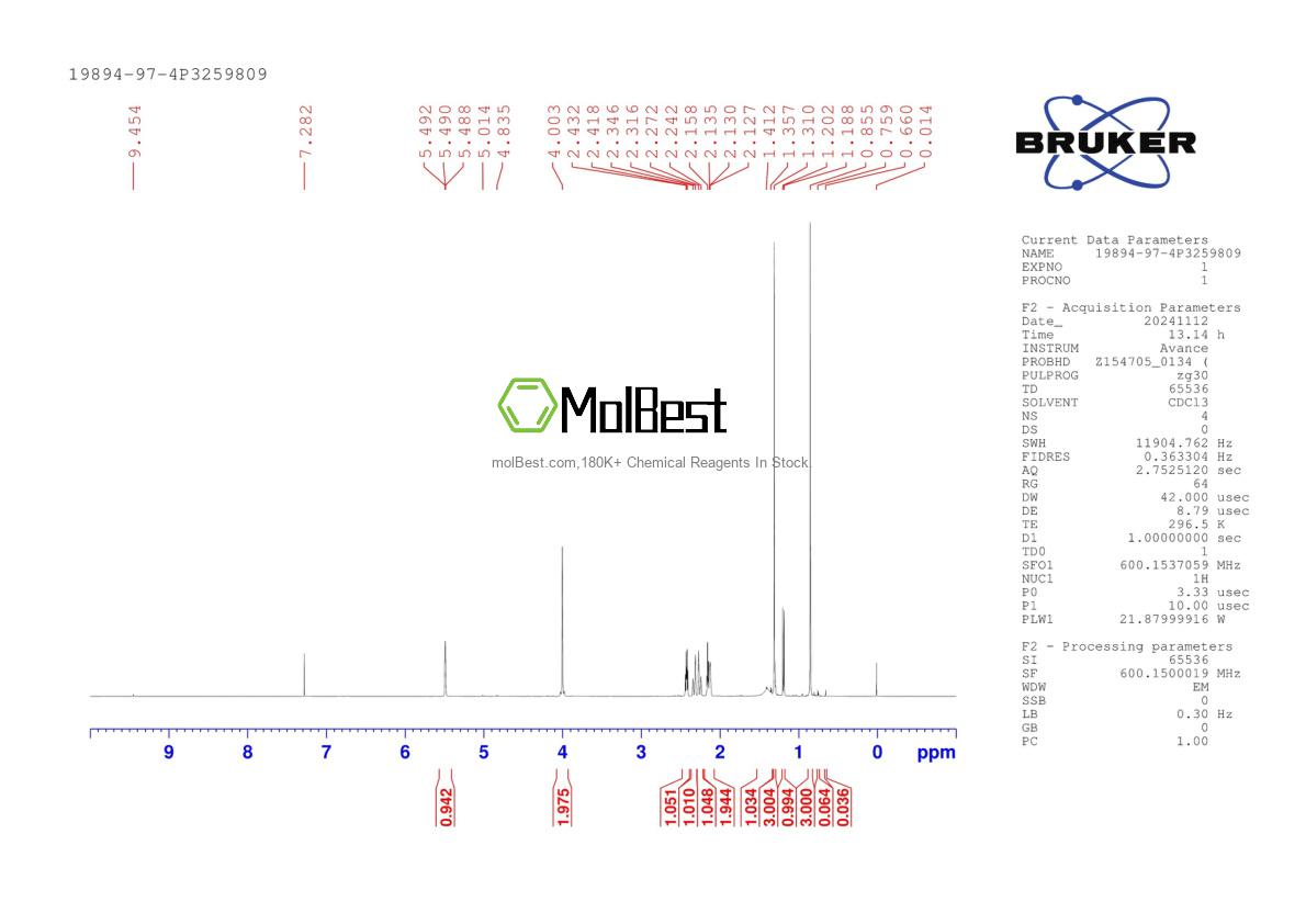 Physical sample testing spectrum (NMR) of 19894-97-4