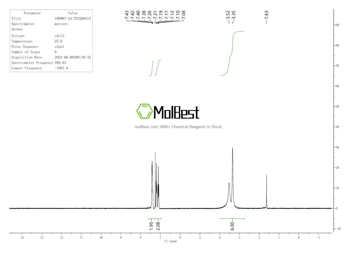 Spektrum pengujian sampel fisik (NMR) 198967-24-7