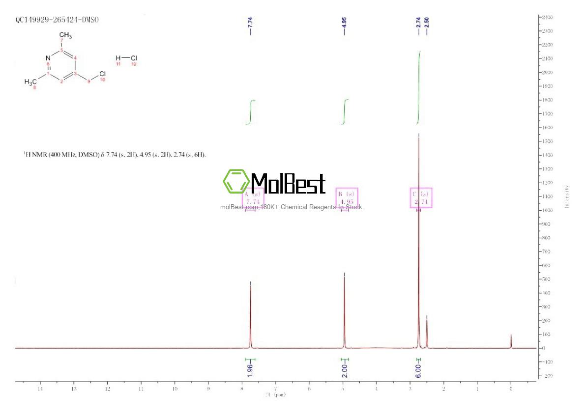 Spektrum pengujian sampel fisik (NMR) 198973-09-0