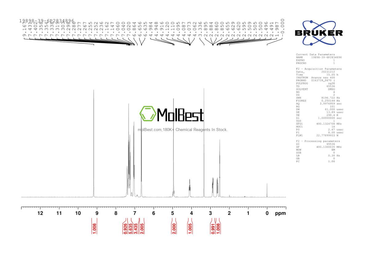 Physical sample testing spectrum (NMR) of 19898-39-6