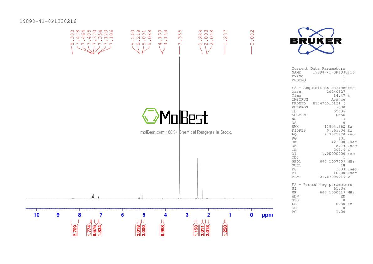 Physical sample testing spectrum (NMR) of 19898-41-0