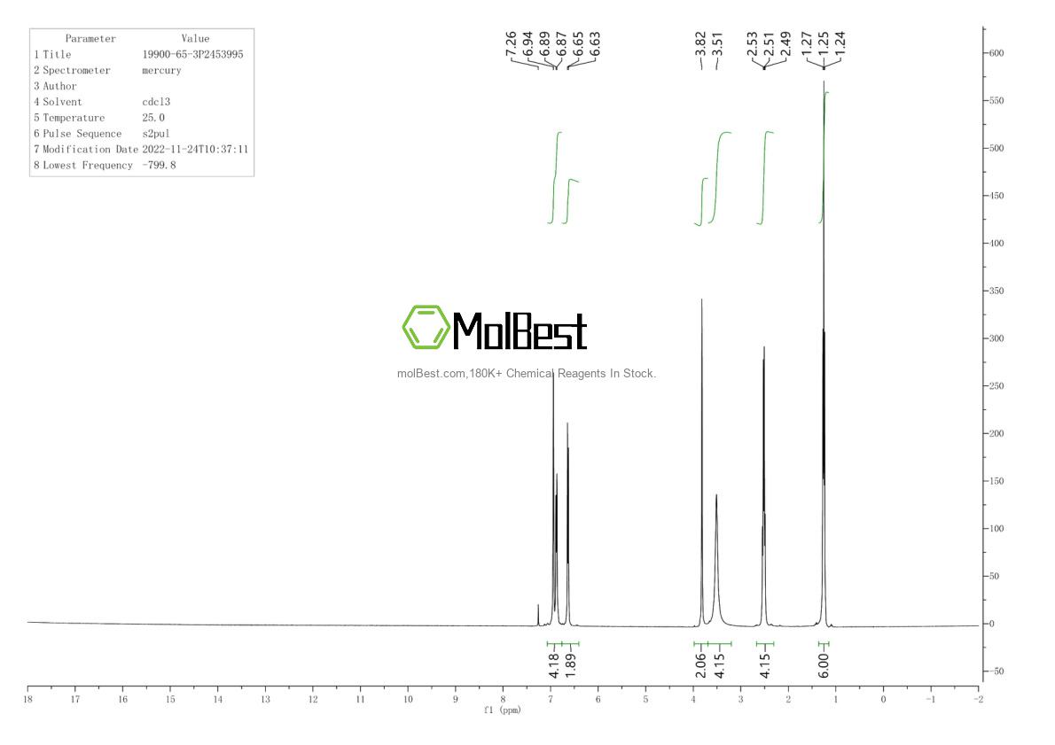 Physical sample testing spectrum (NMR) of 19900-65-3