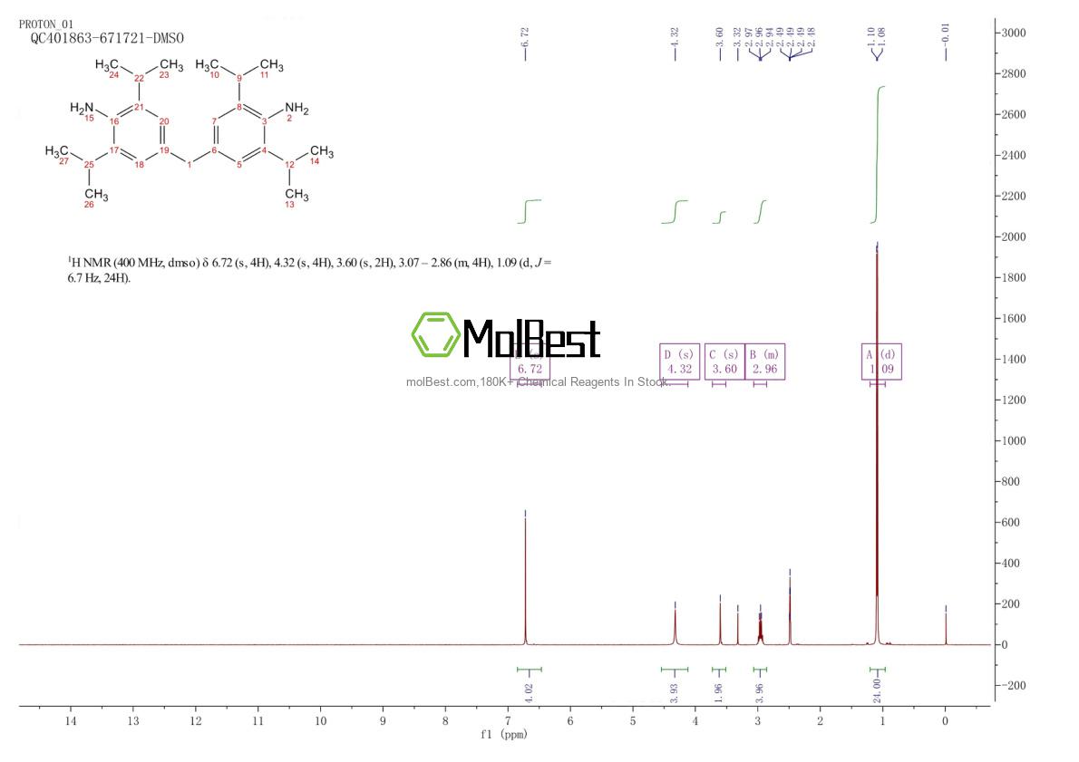 Physical sample testing spectrum (NMR) of 19900-69-7