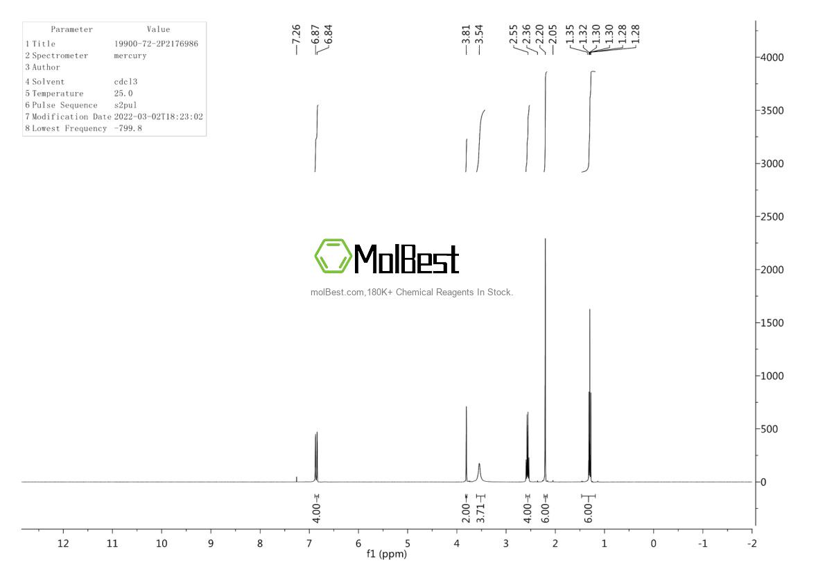 Physical sample testing spectrum (NMR) of 19900-72-2