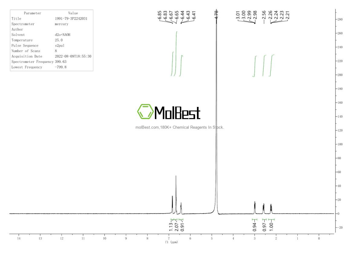 Physical sample testing spectrum (NMR) of 1991-79-3