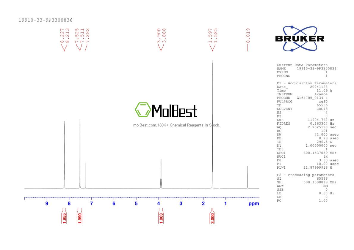 Physical sample testing spectrum (NMR) of 19910-33-9