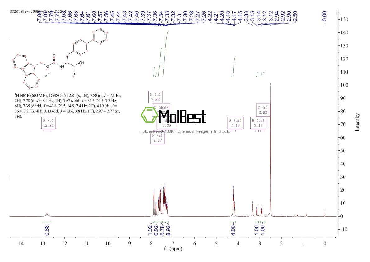 Spektrum pengujian sampel fisik (NMR) 199110-64-0