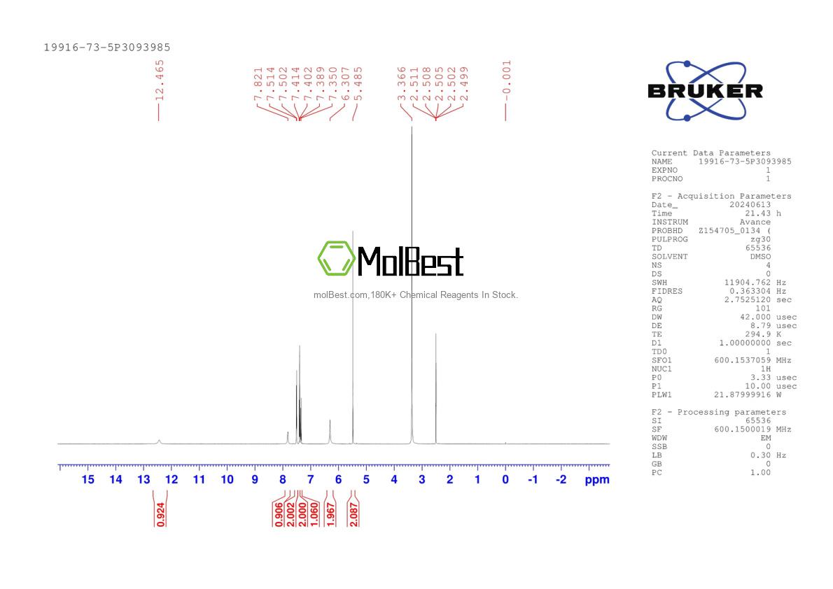 Physical sample testing spectrum (NMR) of 19916-73-5