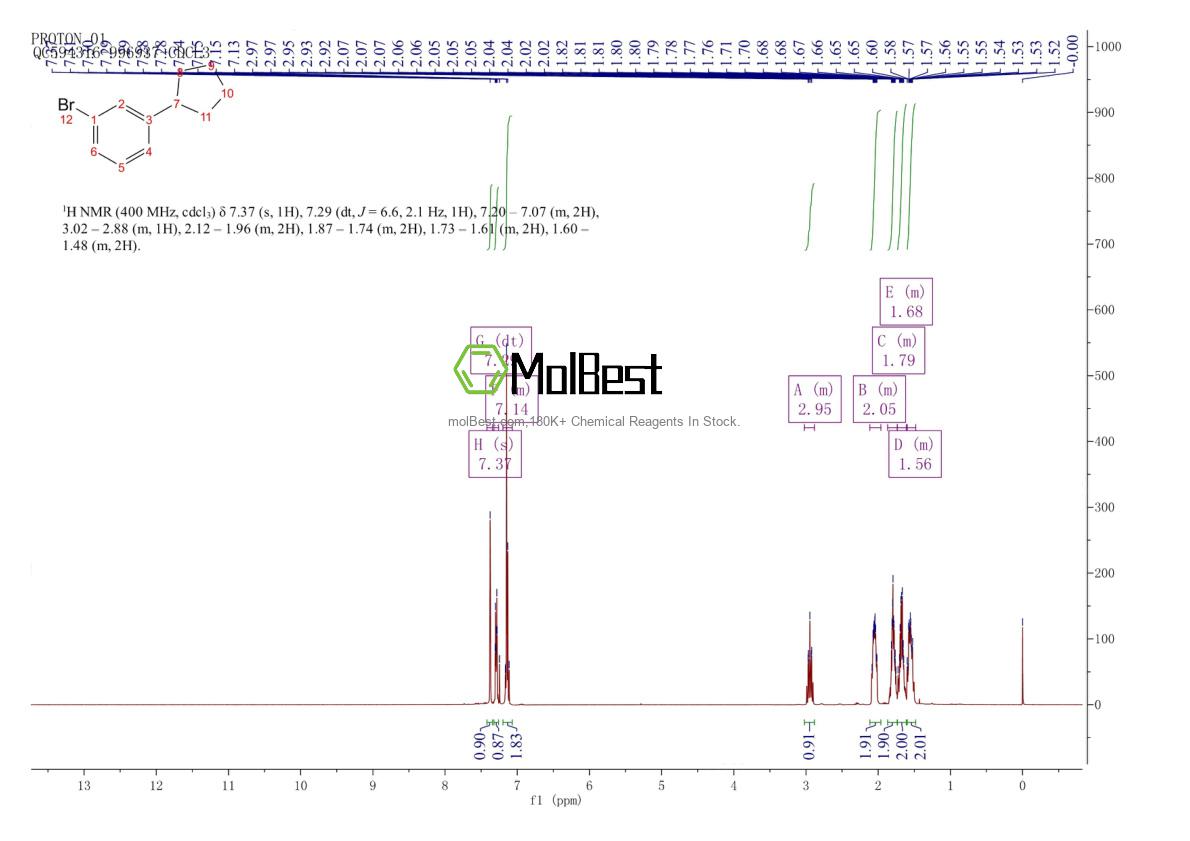 Spektrum pengujian sampel fisik (NMR) 19920-76-4