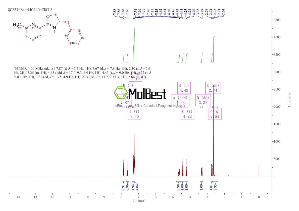 Spektrum pengujian sampel fisik (NMR) 199277-77-5