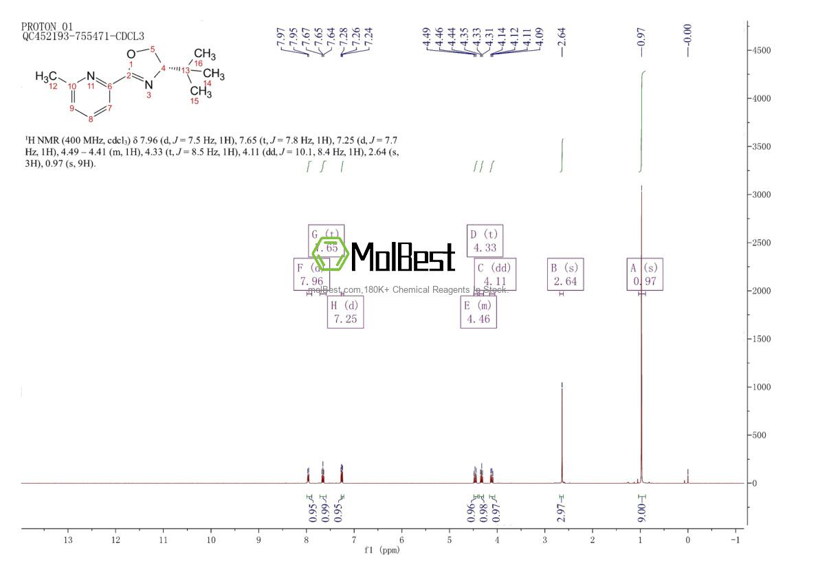 Spektrum pengujian sampel fisik (NMR) 199277-80-0
