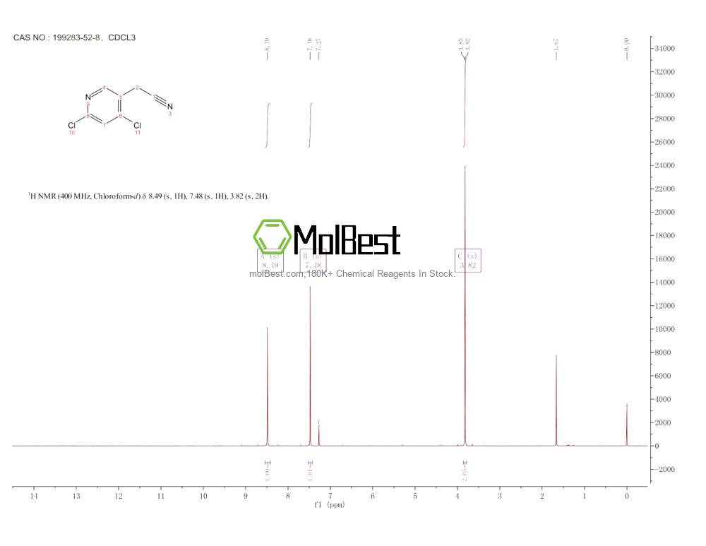 Physical sample testing spectrum (NMR) of 199283-52-8
