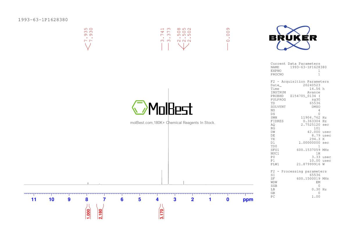 Physical sample testing spectrum (NMR) of 1993-63-1