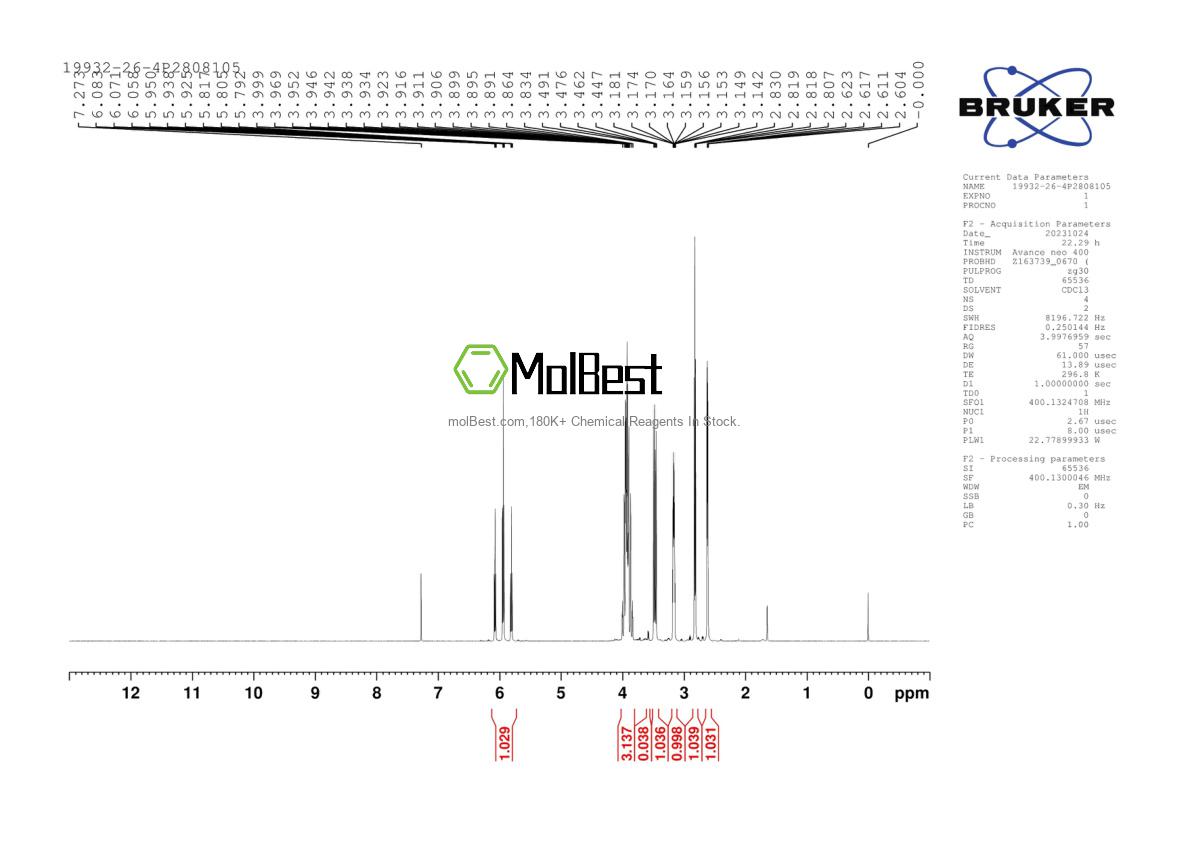 Physical sample testing spectrum (NMR) of 19932-26-4