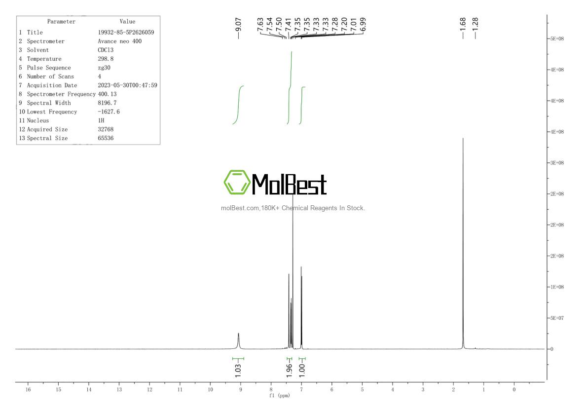 Espectro de teste de amostra física (NMR) de 19932-85-5