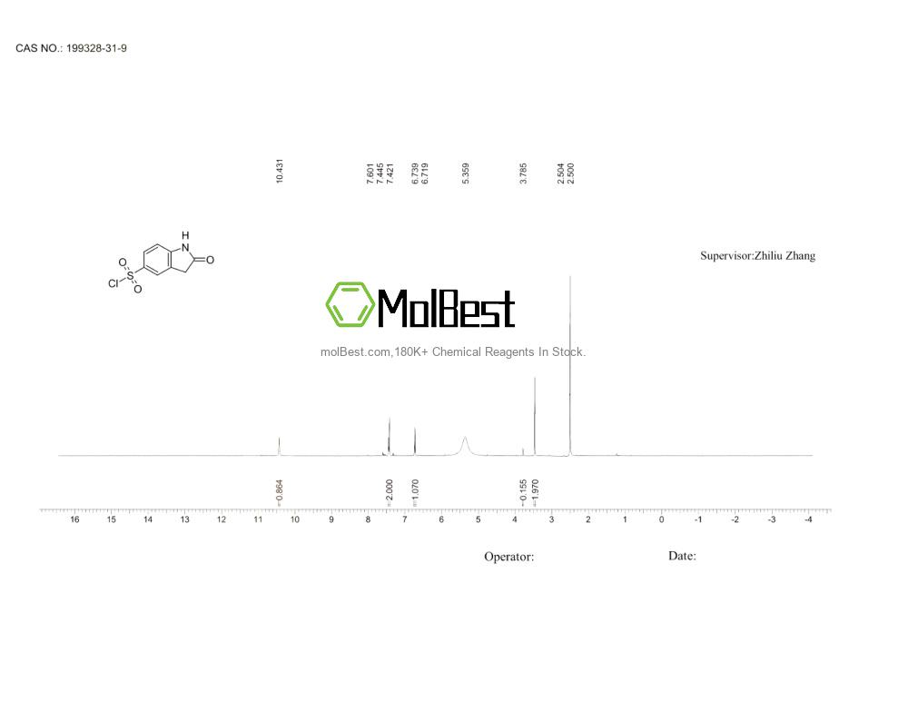 Spektrum pengujian sampel fisik (NMR) 199328-31-9