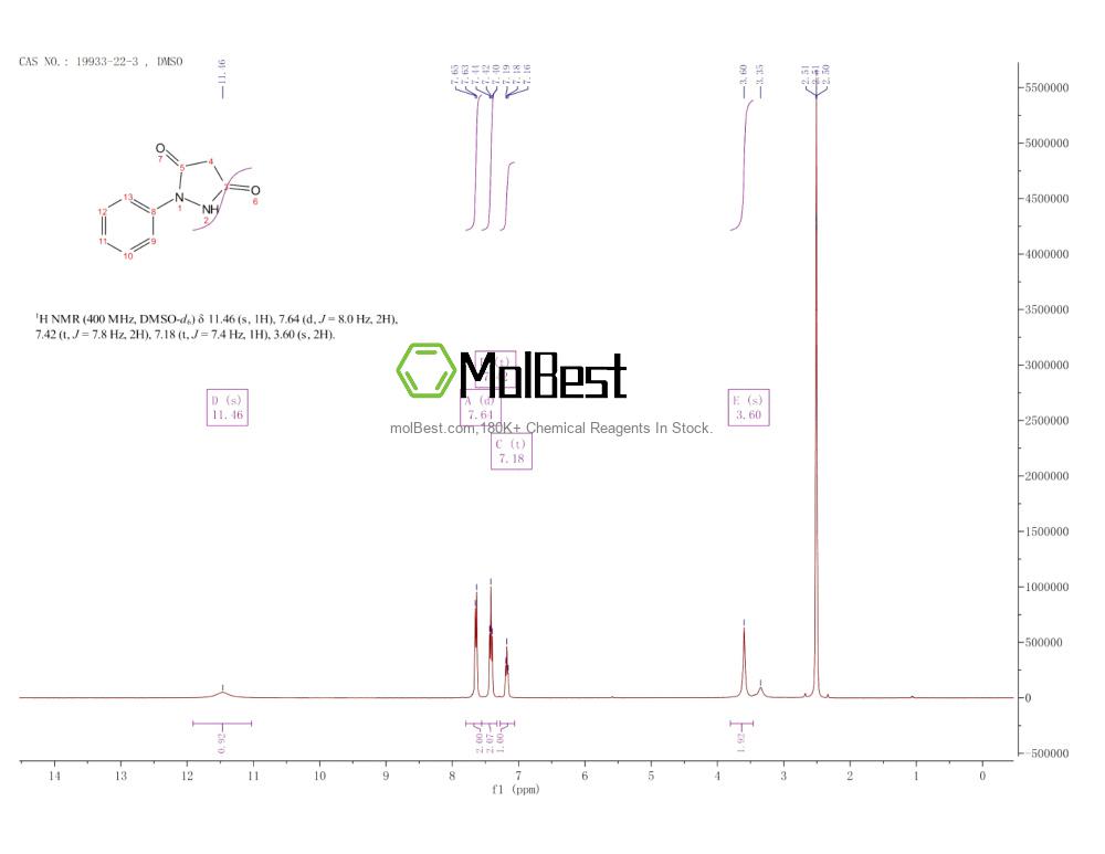 Spektrum pengujian sampel fisik (NMR) 19933-22-3