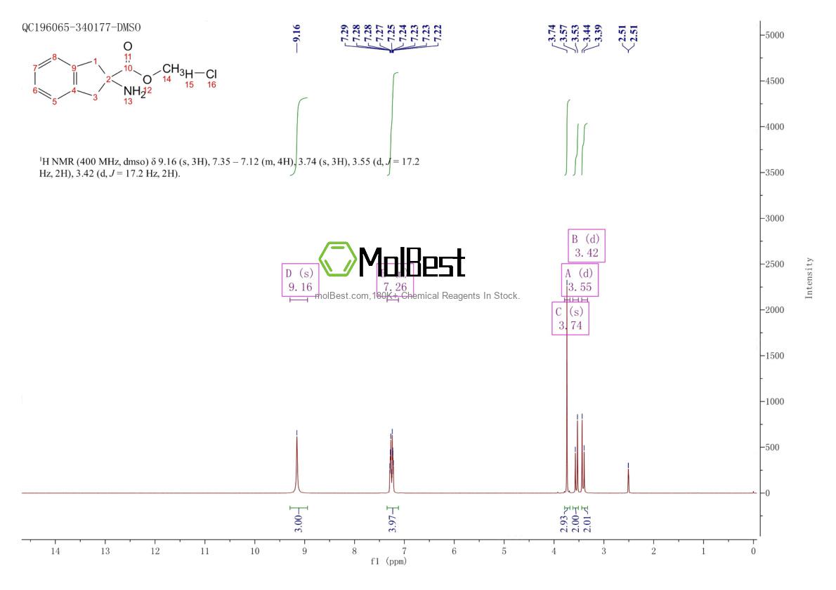 Spektrum pengujian sampel fisik (NMR) 199330-64-8