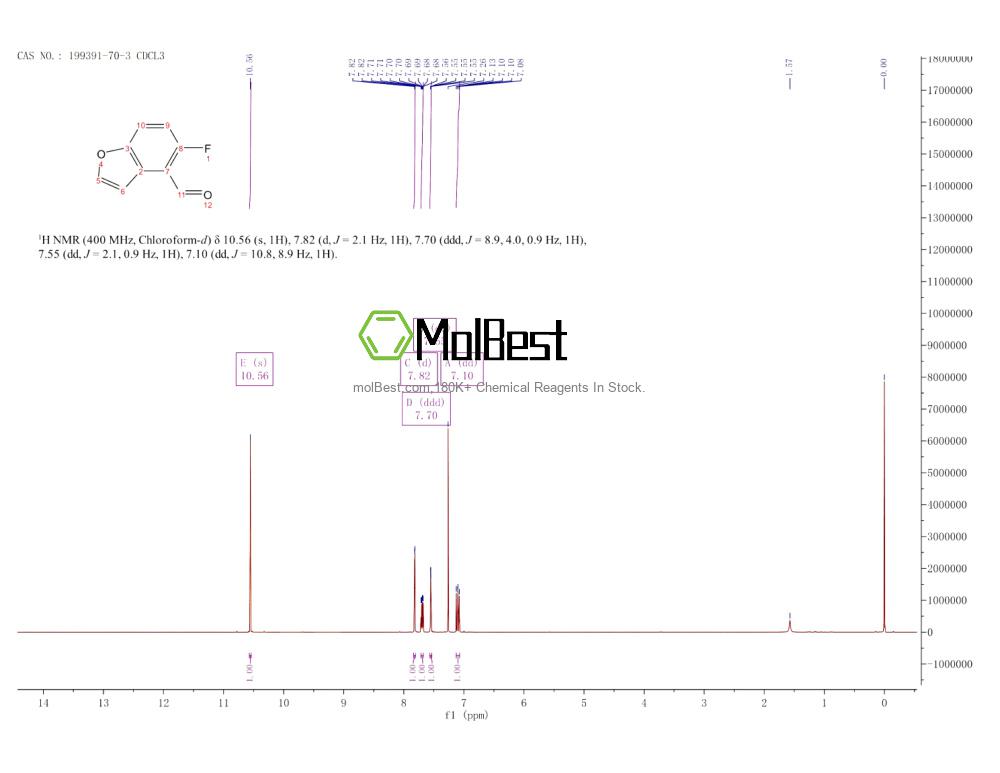 Physical sample testing spectrum (NMR) of 199391-70-3
