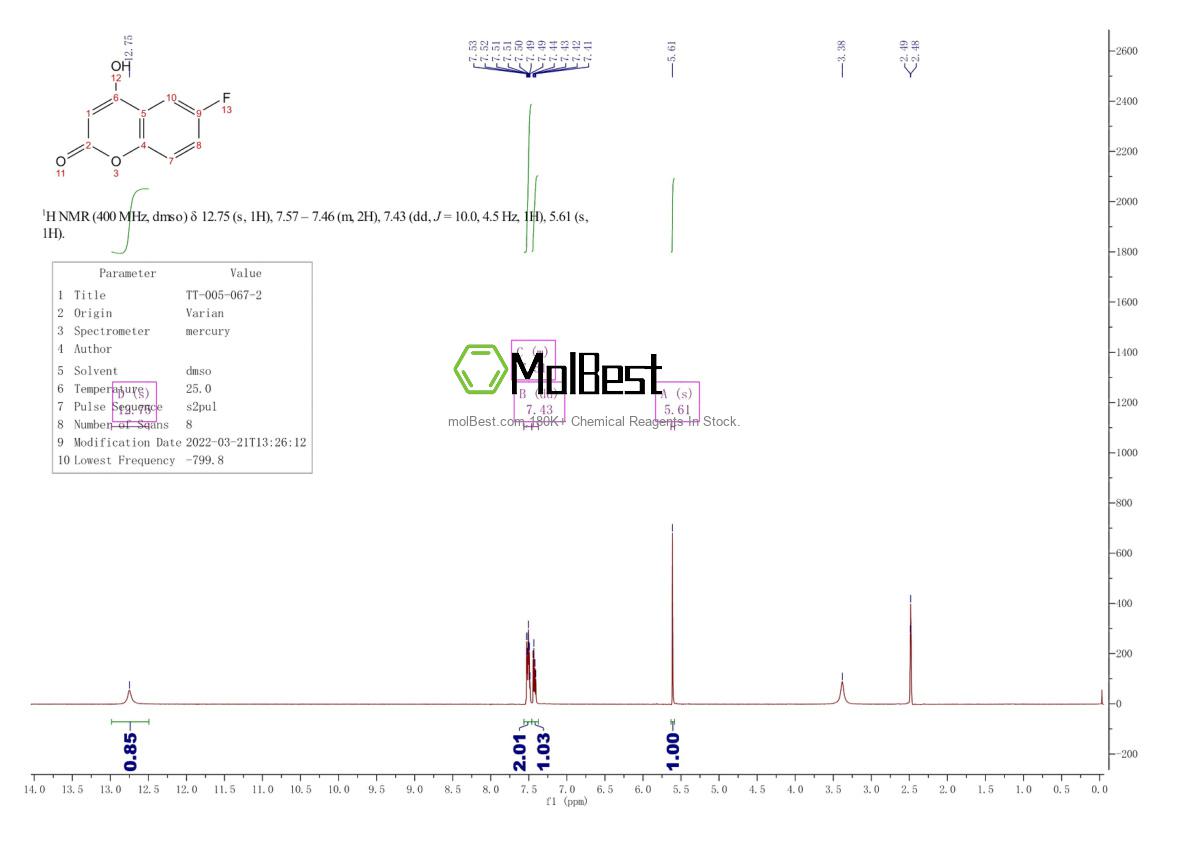 Physical sample testing spectrum (NMR) of 1994-13-4