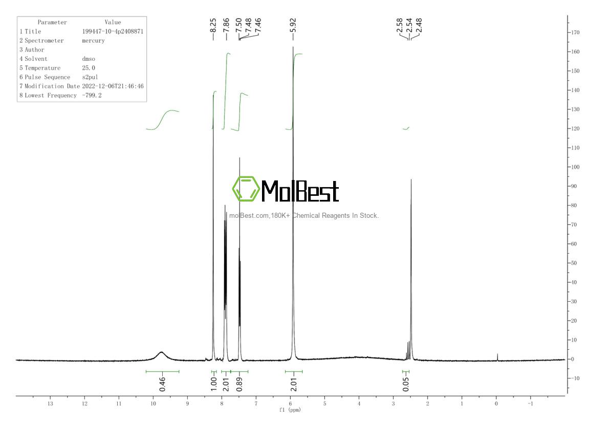 Espectro de prueba de muestra física (RMN) de 199447-10-4
