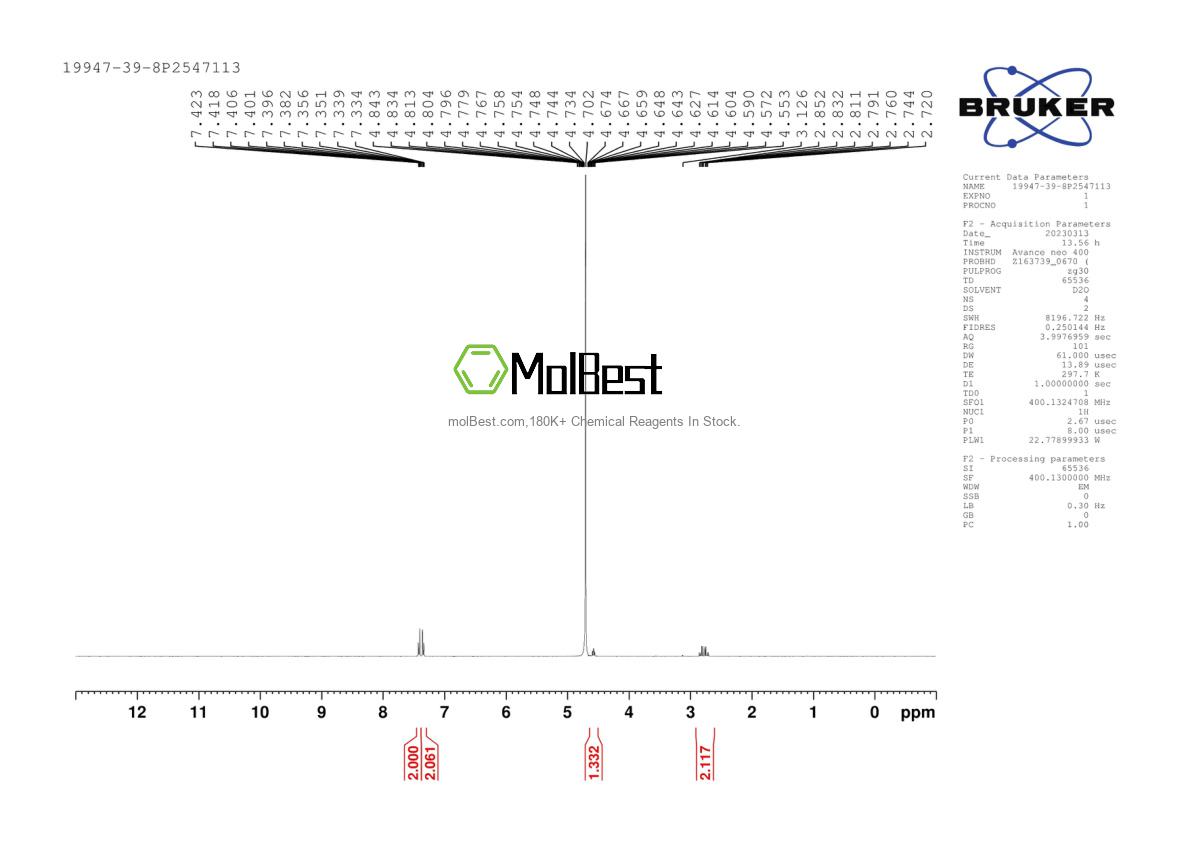 Physical sample testing spectrum (NMR) of 19947-39-8