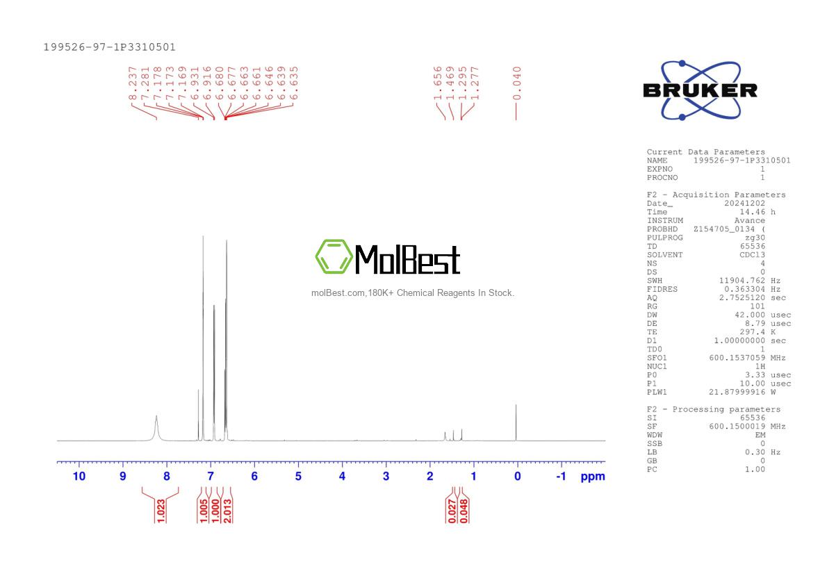 Spektrum pengujian sampel fisik (NMR) 199526-97-1