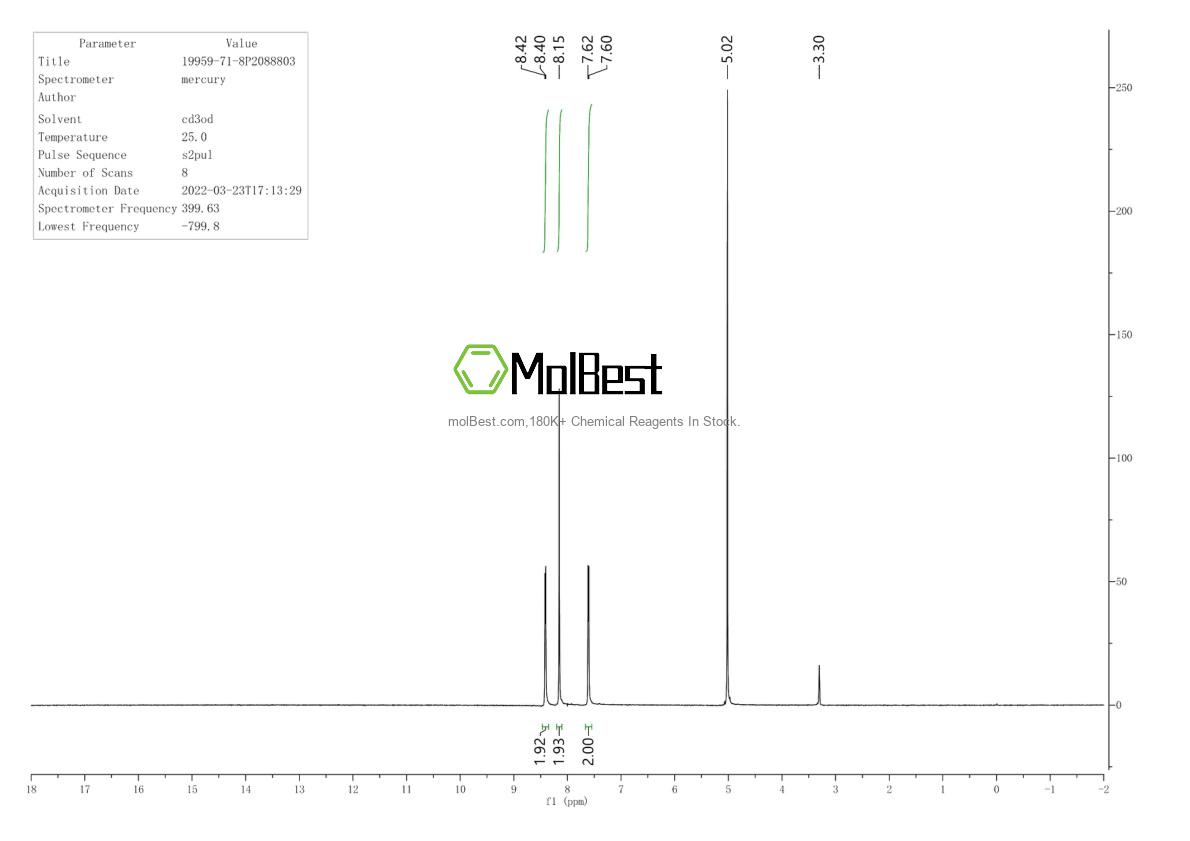 Spektrum pengujian sampel fisik (NMR) 19959-71-8